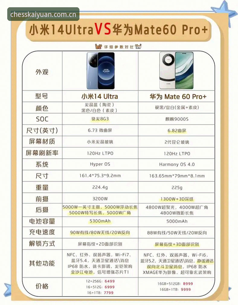 开元棋盘官方版安装对比 开元棋盘官方版安装对比完整指南:2026新版下载与实战评测